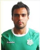 Fabio Nunes - SoccerManagement