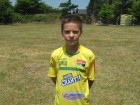 Guilherme Teixeira 98 - SoccerManagement